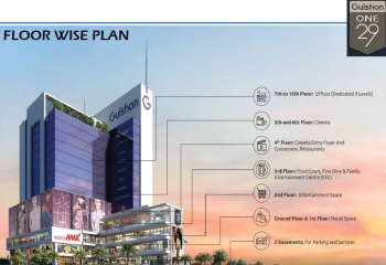 Property for sale in Sector 129 Noida