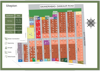Residential Plot for Sale in Dankaur, Gautam Buddha Nagar (900 Sq.ft.)