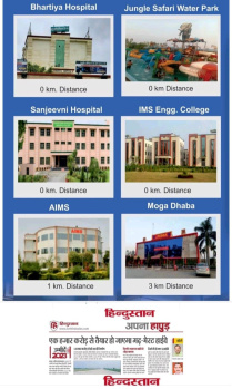 Property for sale in Garhmukteshwar, Hapur