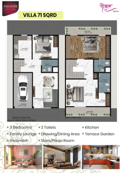 Property for sale in Sector 12, Greater Noida