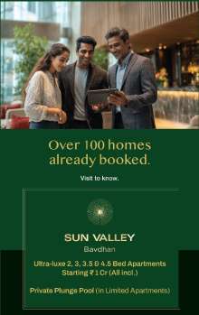 3 BHK Flats & Apartments For Sale In Bavdhan, Pune (1364 Sq.ft.)