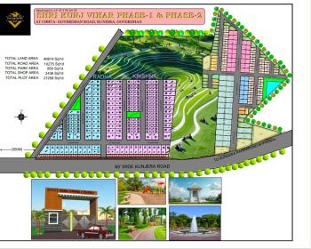 Residential Plot for Sale in Govardhan, Mathura (900 Sq.ft.)