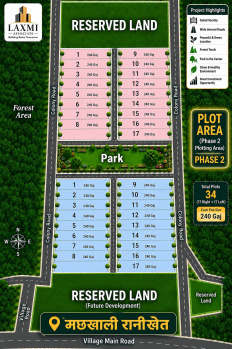Residential Plot for Sale in Ranikhet, Almora (2160 Sq.ft.)