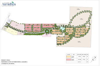 Property for sale in Barsana, Mathura