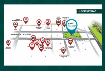 Property for sale in Sector 85 Mohali