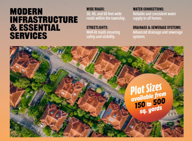 150 Sq. Yards Residential Plot for Sale in Garhmukteshwar, Hapur