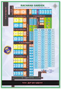 KARUR NEW BUSTAND NEAR PLOT FOR SALES