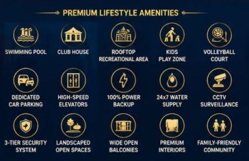 Property for sale in Rukmani Vihar, Vrindavan