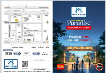 Premium villa Plots at your Budget