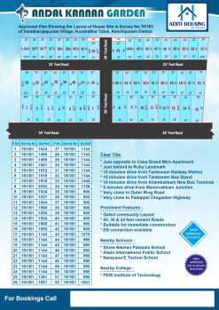 Premium Villa Plots Near GST Road KILAMBAKKAM MANIVAKKAM