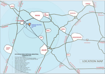 Property for sale in Kalanaur Rohtak