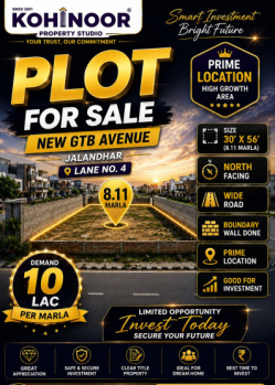 Residential Plot for Sale in GTB Nagar, Jalandhar (1680 Sq.ft.)