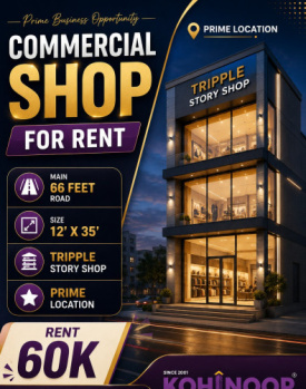Commercial Shops for Rent in 66 Feet Road, Jalandhar (420 Sq.ft.)