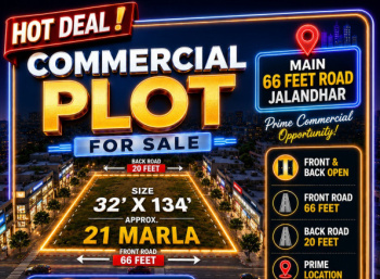 Commercial Lands /Inst. Land for Sale in 66 Feet Road, Jalandhar (4288 Sq.ft.)