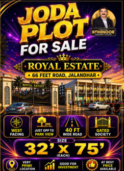 Residential Plot for Sale in 66 Feet Road, Jalandhar (2400 Sq.ft.)