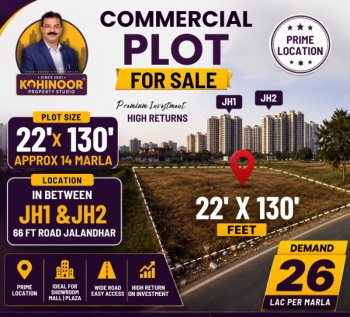 Commercial Lands /Inst. Land for Sale in 66 Feet Road, Jalandhar (2860 Sq.ft.)