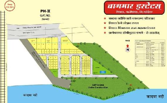 Available Commercial Plot For Sale At Nashik