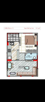 Property for sale in Bhawrasla, Indore