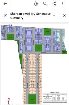 Residential Plot for Sale in Ujjain Road, Indore (10000 Sq.ft.)