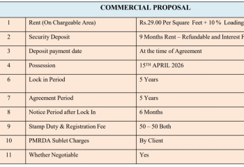 58 thousand sqft Industrial shed for rent in chakan midc.