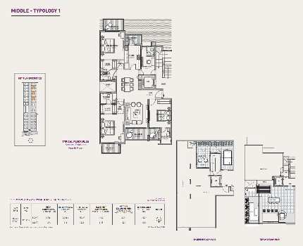 Property for sale in Sector 63 A Gurgaon