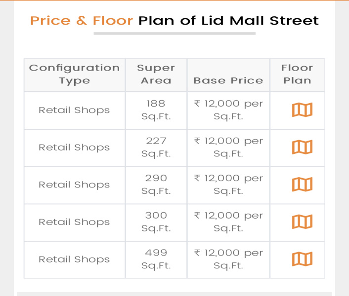 310 Sq.ft. Commercial Shops for Sale in Sohna, Gurgaon