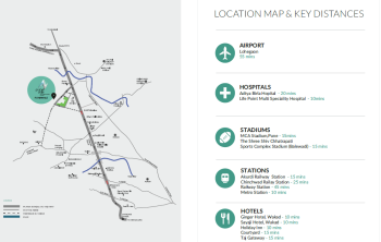 Property for sale in Tathawade, Pune