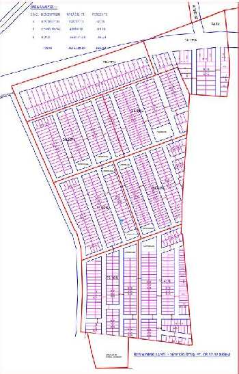 750 Sq.ft. Residential Plot for Sale in Marwar Junction, Pali