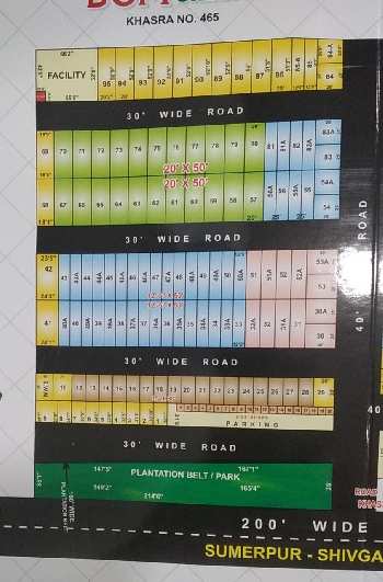 Property for sale in Sumerpur Pali