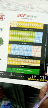Property for sale in Sumerpur Pali