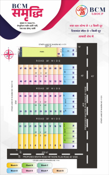 Property for sale in Keshav Nagar, Pali
