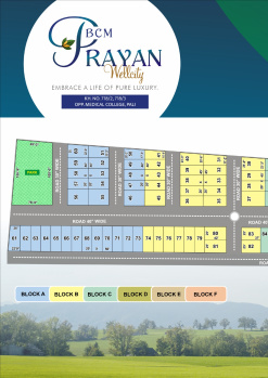 Property for sale in Sumerpur Pali