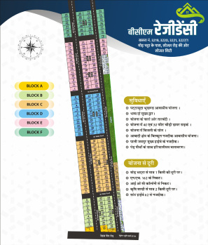 Property for sale in Sojat, Pali