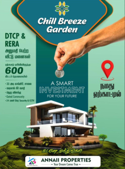 Residential Plot for Sale in Yercaud, Salem (900 Sq.ft.)