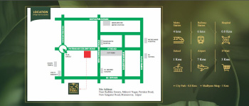 Property for sale in Mansarovar, Jaipur