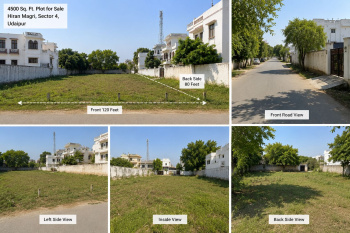 Property for sale in Hiran Magri, Udaipur