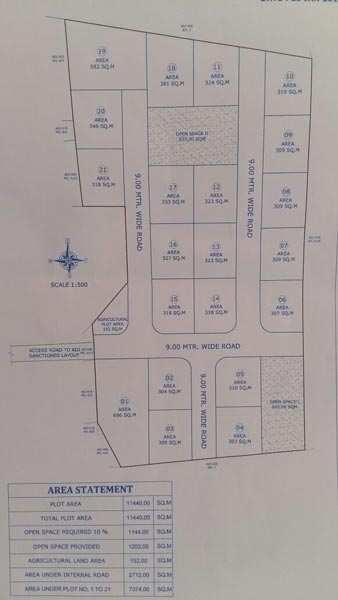 Residential Plot For Sale In Sawantwadi Sindhudurg